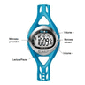 Montre Timex control l'iPod