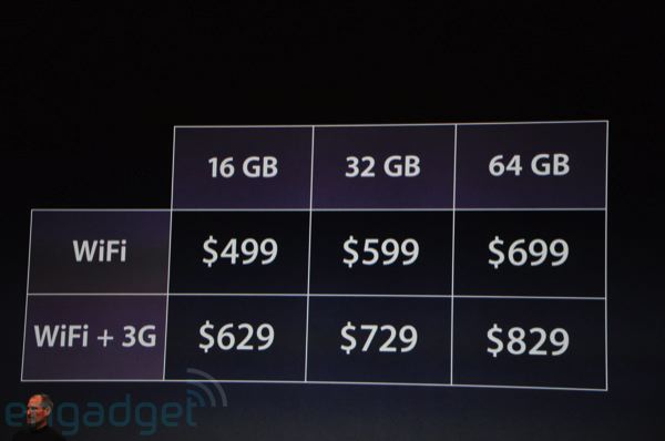 Apple iPad Prix