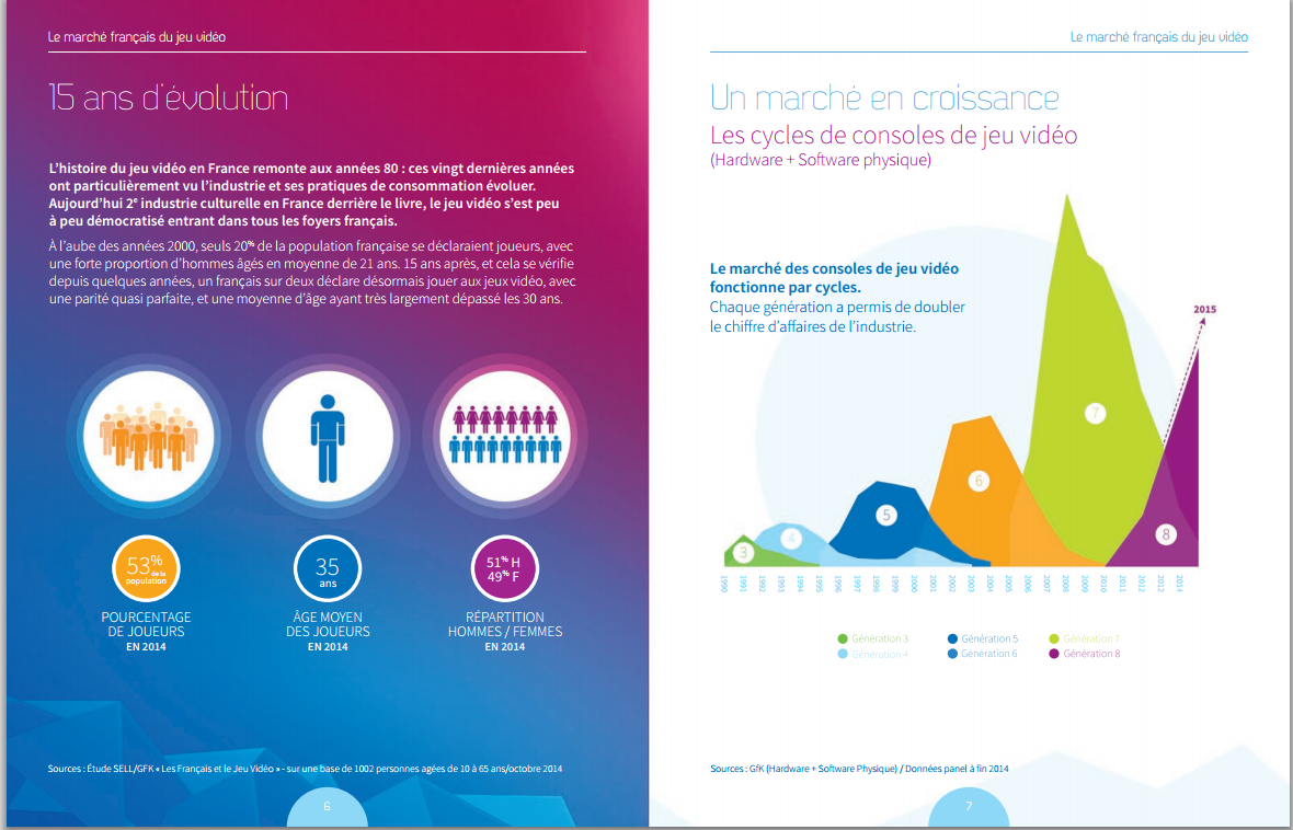jeu_video