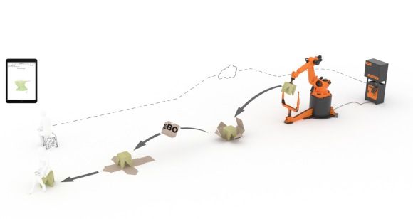 robochop-cebit