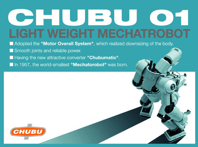 Robot Kit Chubu