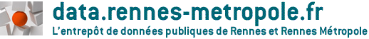 Rennes Metropole Opendata