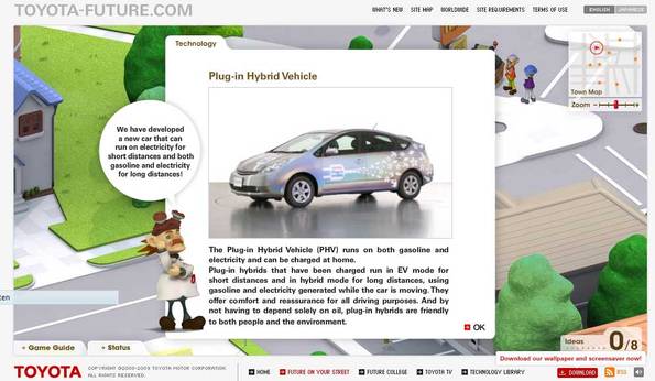Toyota Future