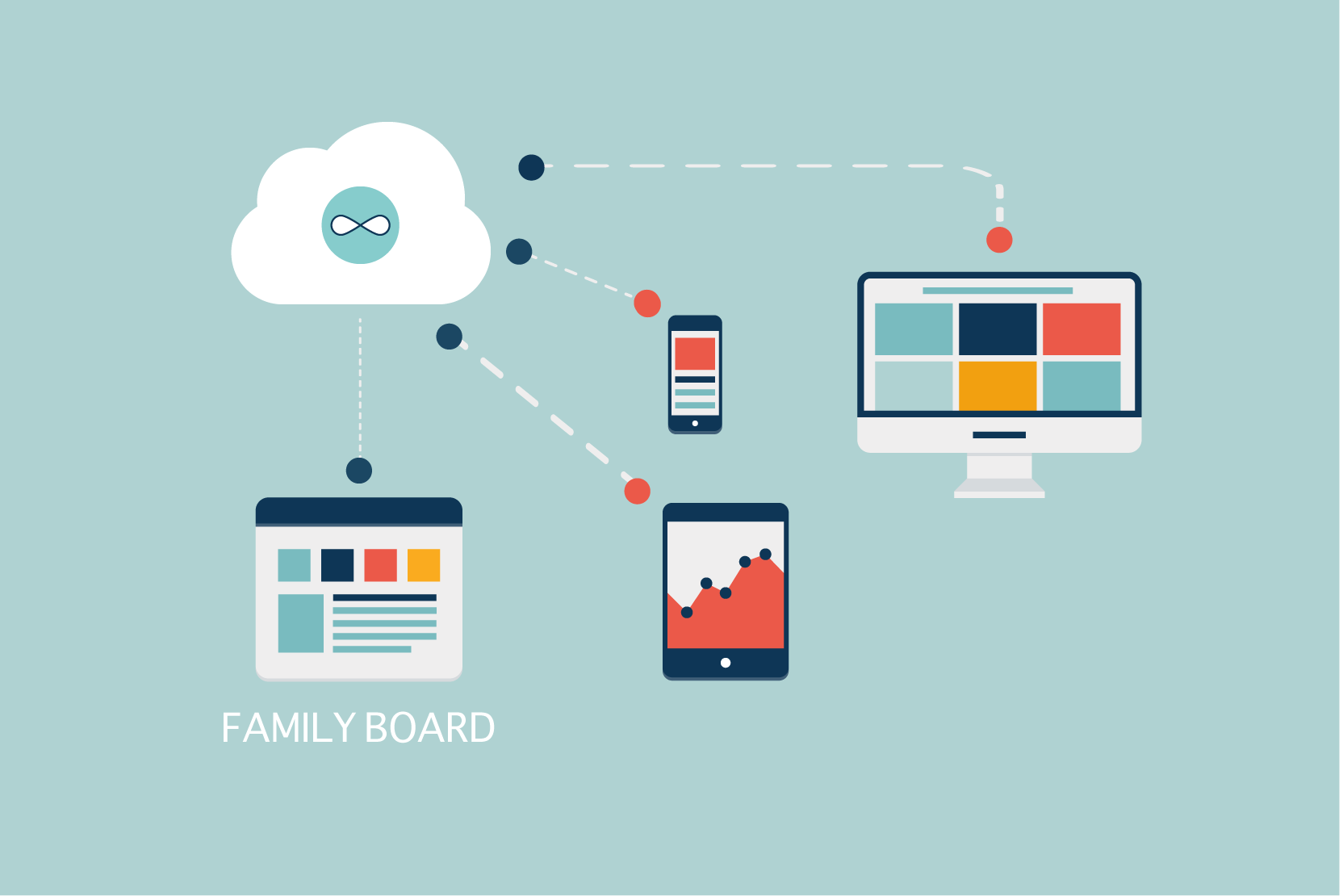 Family-Board