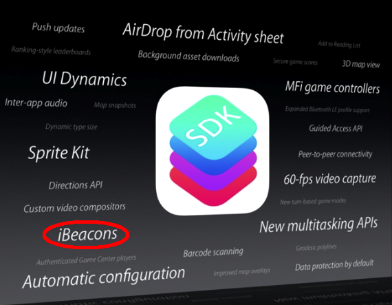 ibeacons