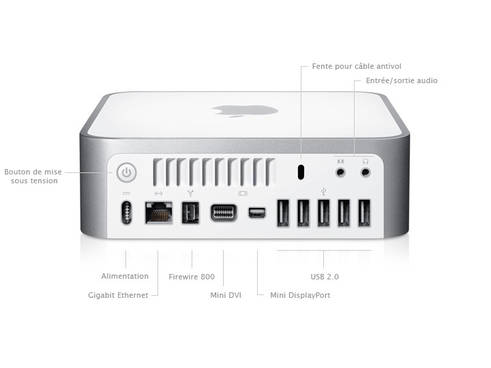 Apple Mac Mini Nouveau