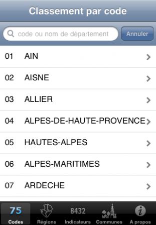 iphone Departement