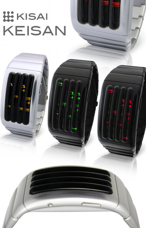 Montre Keisan