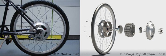 Roue Electrique