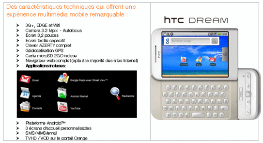 Google Phone HTC Dream