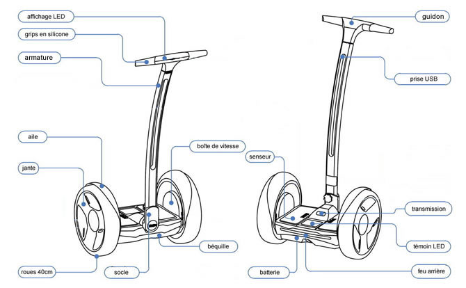 Ninebot-Elite-specifications